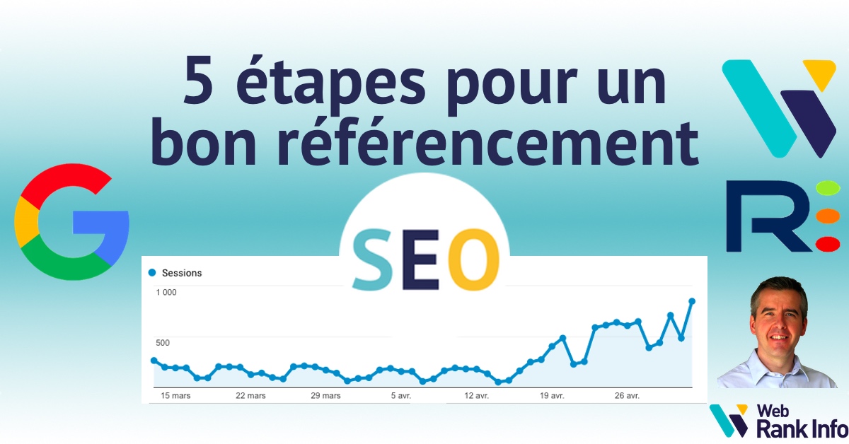 Investissez dans un bon référencement!